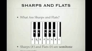 Sharps and Flats Made Easy [upl. by Barcroft]