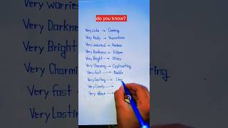 Common synonym wordsshortvideo shortfeed short [upl. by Ilek909]