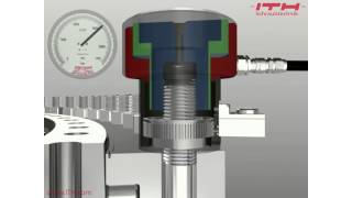 Hydraulisches Vorspannen von Schraubenverbindungen erklärt in 47 Sekunden [upl. by Rhona]