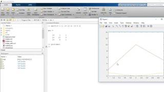 Plot in Matlab add title label legend and subplot [upl. by Clein]