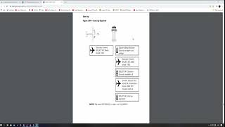 XPD VATSIM Phraseology [upl. by Malita83]