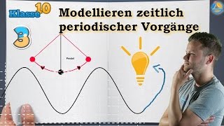 Periodischer Prozesse Vorgänge modellieren  Klasse 10 ★ Übung 3 [upl. by Eseret]