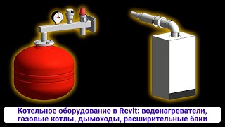 Revitбиблиотека котельное оборудование версия 1 [upl. by Sucram]