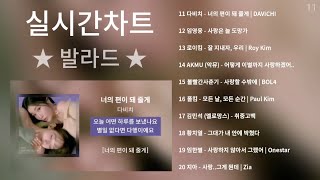 실시간 인기차트 ★ 발라드 ★ 2024년 4월 1차 최신발라드 노래모음  발라드 플레이리스트  KPOP CHART  PLAYLIST [upl. by Eemak]