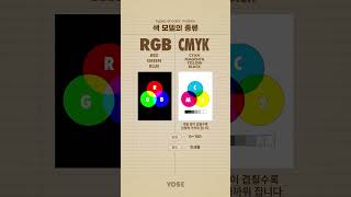 RGB vs CMYK [upl. by Mosley]