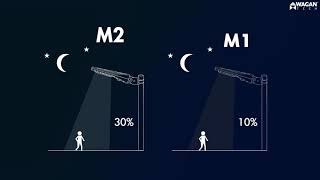 Solar LED Area Floodlight Comparison amp Review  Motion Sensor amp Remote Controlled  Wagan Tech [upl. by Winona304]