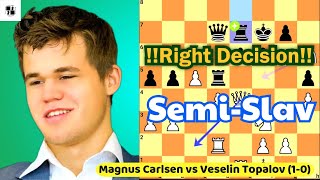 The Unstoppable Carlsen Defeating Topalov in Style 2007 [upl. by Asital149]