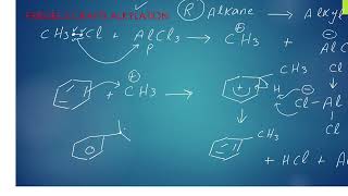 9701 A Level Chemistry  Reactions Of Benzene  Chemistry Tutor Pakistan [upl. by Urita]