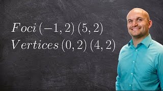 Writing the equation of a hyperbola given the foci and vertices [upl. by Yorgos595]