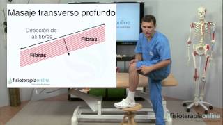 Tratamientos para la artrosis de rodilla  Dr Fernando Domingo [upl. by Lidah]