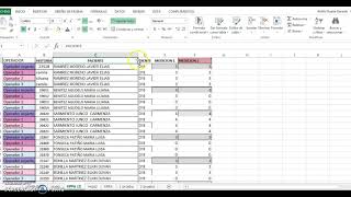 ANALISIS DE CONCORDANCIA USANDO KAPPA DE COHEN Y FLEISS EN EXCEL [upl. by Aimaj41]