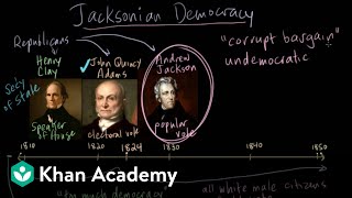 Jacksonian Democracy part 2 [upl. by Tiossem]