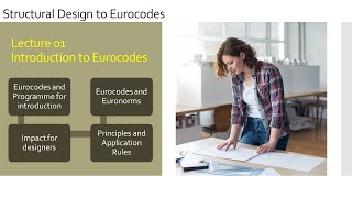 Structural Design to Eurocodes  Lecture 1 Introduction to Eurocodes  Structural Design [upl. by Trilbie27]