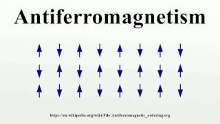 Antiferromagnetism [upl. by Gardener]