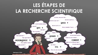 Méthodologie de la Recherche Scientifique  Les étapes  Les méthodes  Les techniques [upl. by Yrtnej894]