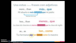 Comparatives in Spanish Explanation [upl. by Noswad]