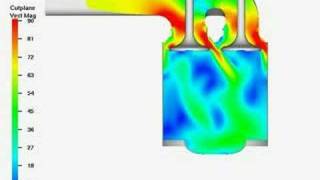 CFD Simulation of Diesel Engine Intake Flow [upl. by Al311]