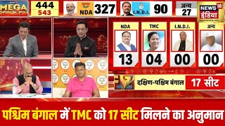 Mega Opinion Poll West Bengal के ओपिनियन पोल में TMC पर भारी NDA  Lok Sabha Election 2024  BJP [upl. by Lot]