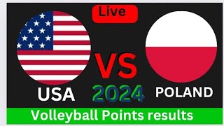 Polska vs USA Siatkówka mecz na żywo dzisiaj punkty wyniki2024 [upl. by Jocko361]