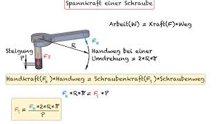 Schraube Spannkraft [upl. by Neirad]