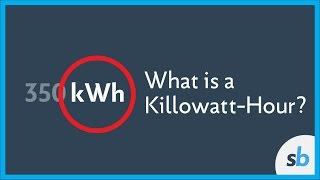 kilowatt to watt Megawatt to watt [upl. by Drofxer]