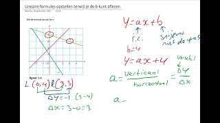 Lineaire formule opstellen als je het snijpunt met de yas kunt aflezen [upl. by Sitsuj]