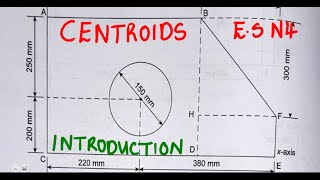 Engineering Science N4 Centroids Introduction  Statics mathszoneafricanmotives [upl. by Assirt960]