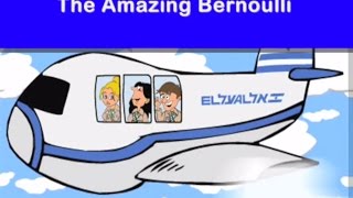 ✈✈ Bernoullis Principle  Easiest Way Explained ✈✈ ☹ ☹ [upl. by Pinto]