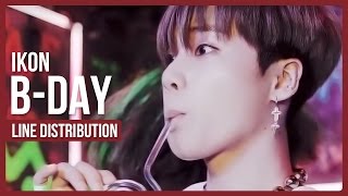 iKON  BDAY 벌떼 Line Distribution Color Coded [upl. by Sedruol790]