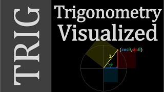 Trigonometry Concepts  Dont Memorize Visualize [upl. by Charleen]