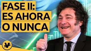 ¿Se consolidará el MILAGRO económico de JAVIER MILEI  VisualEconomik [upl. by Kries826]