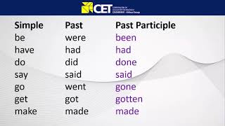 PAST PARTICIPLE VERBS  PRONUNCIATION [upl. by Georgie315]