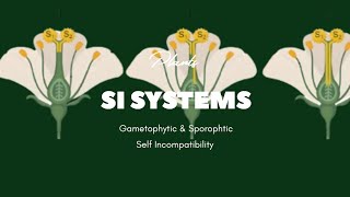 SelfIncompatibility in Plants  Gametophytic amp Sporophytic SI  Dr Vijay Kamal  Importance of SI [upl. by Brier]