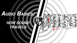 AUDIO BASICS Part 1 How Sound Works [upl. by Lyndell]