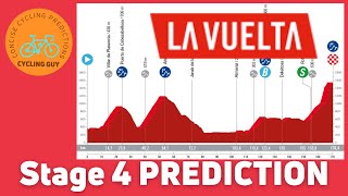 Vuelta a Espana 2024 Stage 4  PREVIEW  FAVOURITES  PREDICTION [upl. by Cade]