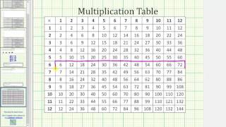 Determine Multiples of a Given Number [upl. by Lilias]