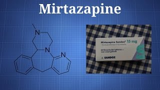 Mirtazapine What You Need To Know [upl. by Eiuol]