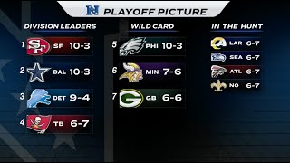 NFL Week 15 Playoff Picture Breakdown and Analysis  Playoff Seeding Predictions 2023 [upl. by Domineca]