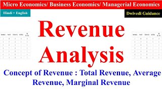 Revenue Analysis in micro economics Total revenue Marginal revenue Revenue Analysis in economics [upl. by Charlot410]