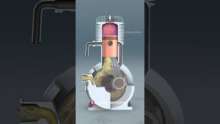 Two Stroke Diesel Engine shorts science facts [upl. by Notpmah]