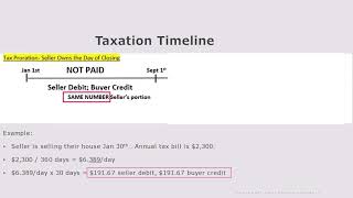 Calculating and Prorating Taxes [upl. by Merton]