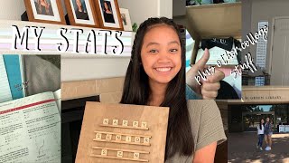 how i got into 10 colleges stats test scores plus more [upl. by Aetnuahs]