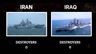 Iran vs Iraq Military Power Comparison 2024  Iraq vs Iran Military Power 2024 [upl. by Adalard]