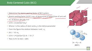 Material Science  1  C3L6  Body centered cubic [upl. by Aridan772]