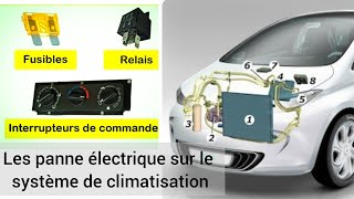 les pannes électriques sur le système de la climatisation dun véhicules automobiles causes possible [upl. by Baxter423]