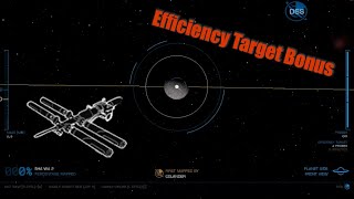 DSS Detailed Surface Scanner Efficiency Bonus [upl. by Salman]