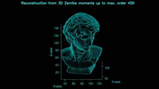 Reconstruction from the 3D Zernike moments up to maximal order n2050 100 200 300 450 [upl. by Eilyw]