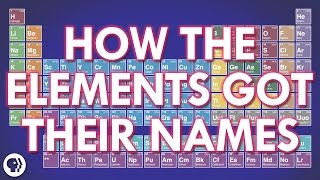 How The Elements Got Their Names [upl. by Richardson]