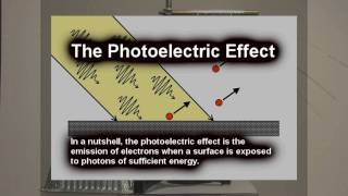 The Photoelectric Effect  A Simple Experiment w UV Photons [upl. by Idona823]