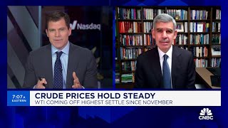 The Fed isnt going to cut rates as aggressively as the market thinks says Mohamed ElErian [upl. by Hinson288]